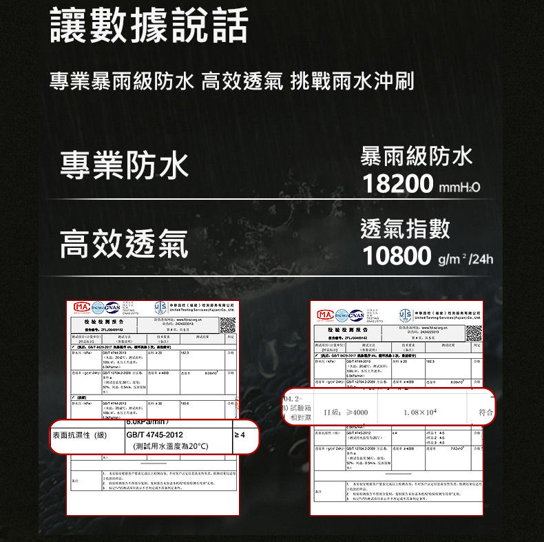 SHANER能徒者登山外套