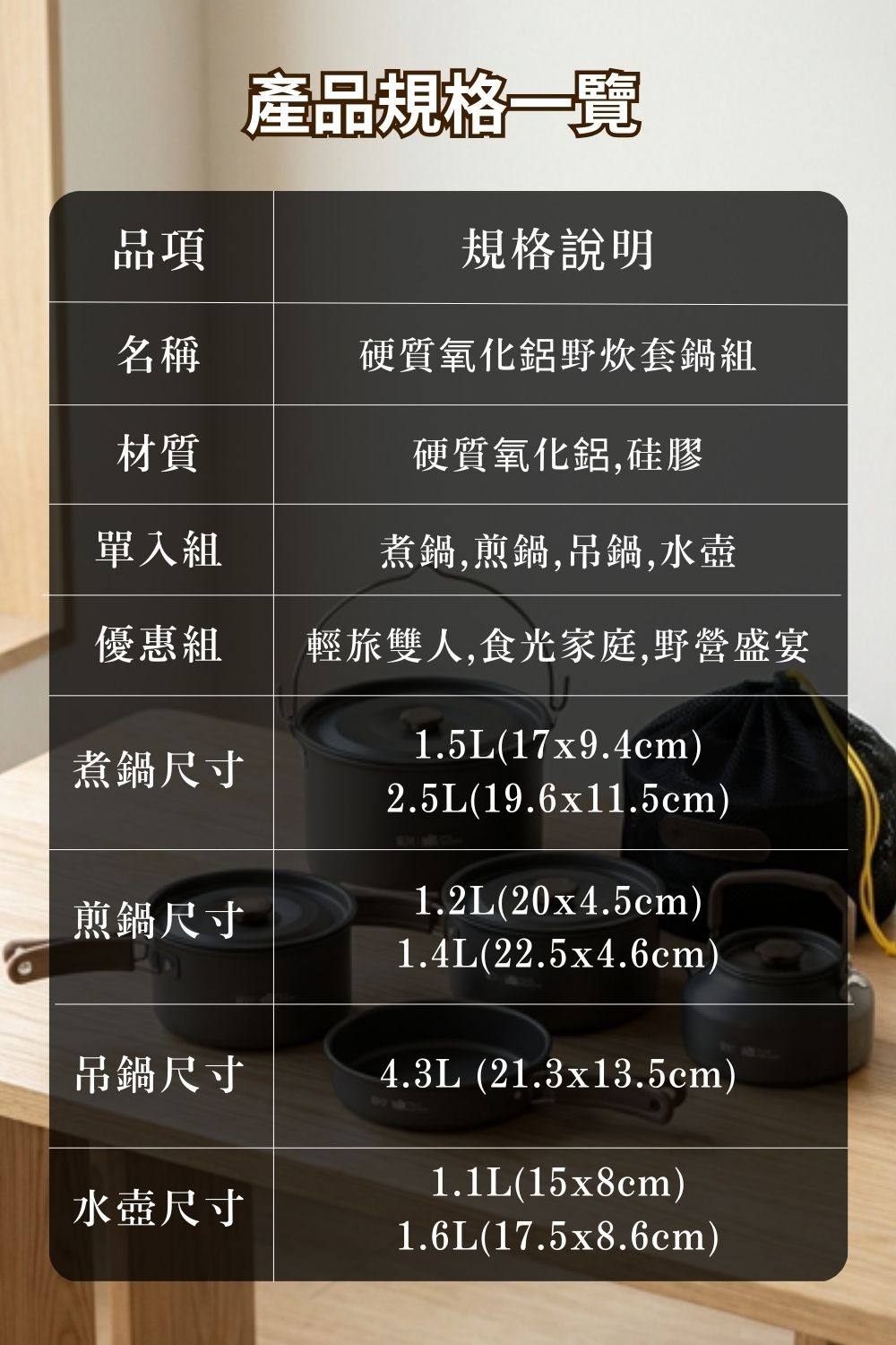 硬質氧化鋁野炊套鍋組
