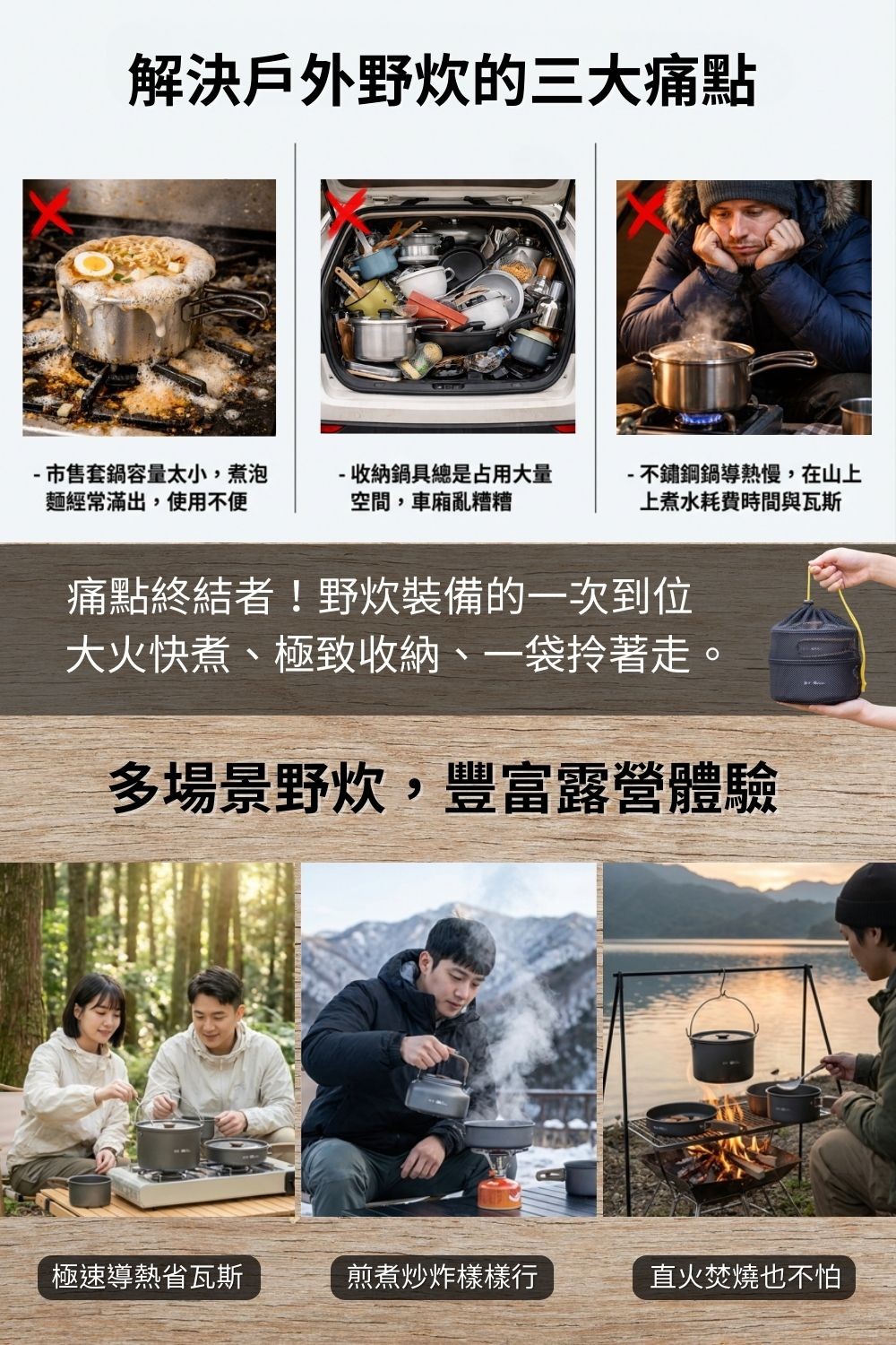 硬質氧化鋁野炊套鍋組