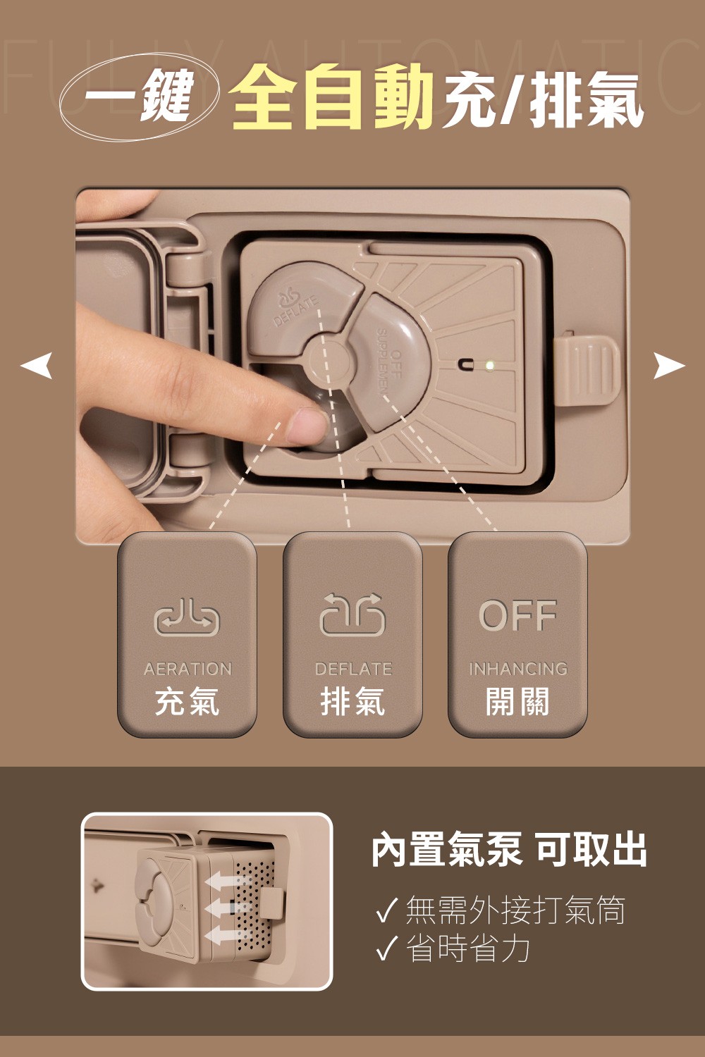 伸縮自如全智能充氣沙發床