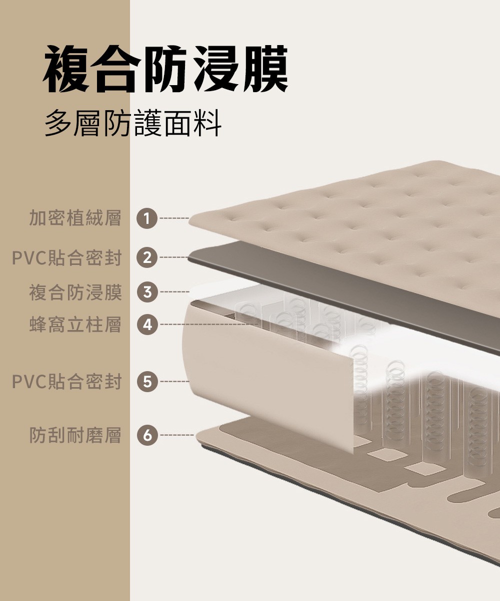 伸縮自如全智能充氣沙發床