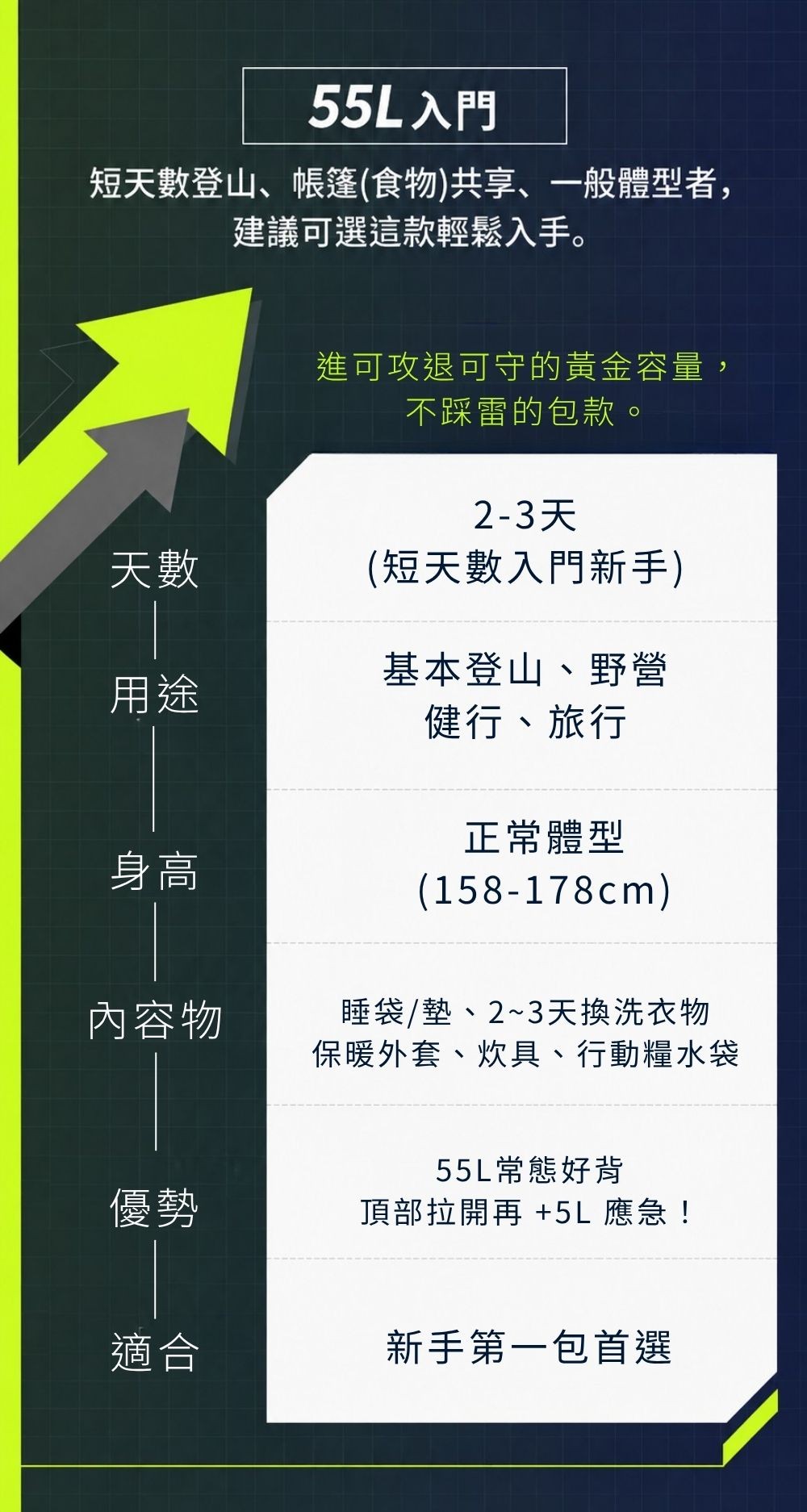山人包55L