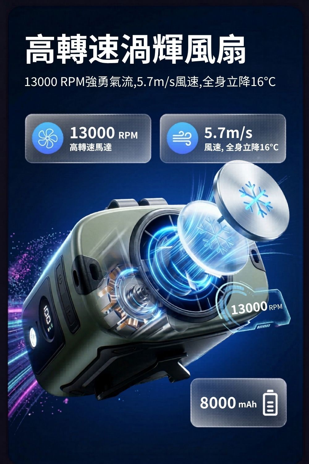 急速製冷外掛風扇2.0