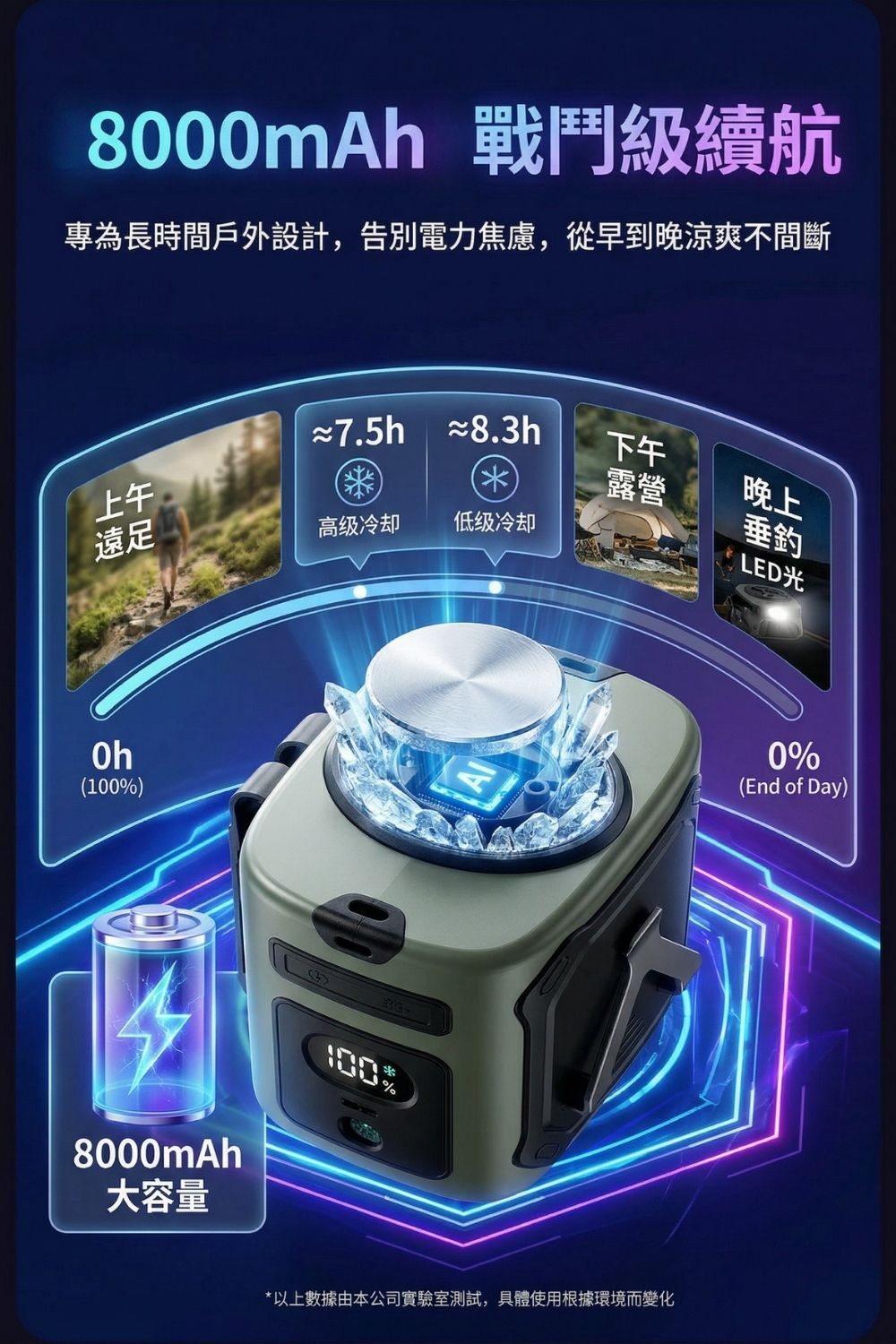 急速製冷外掛風扇2.0