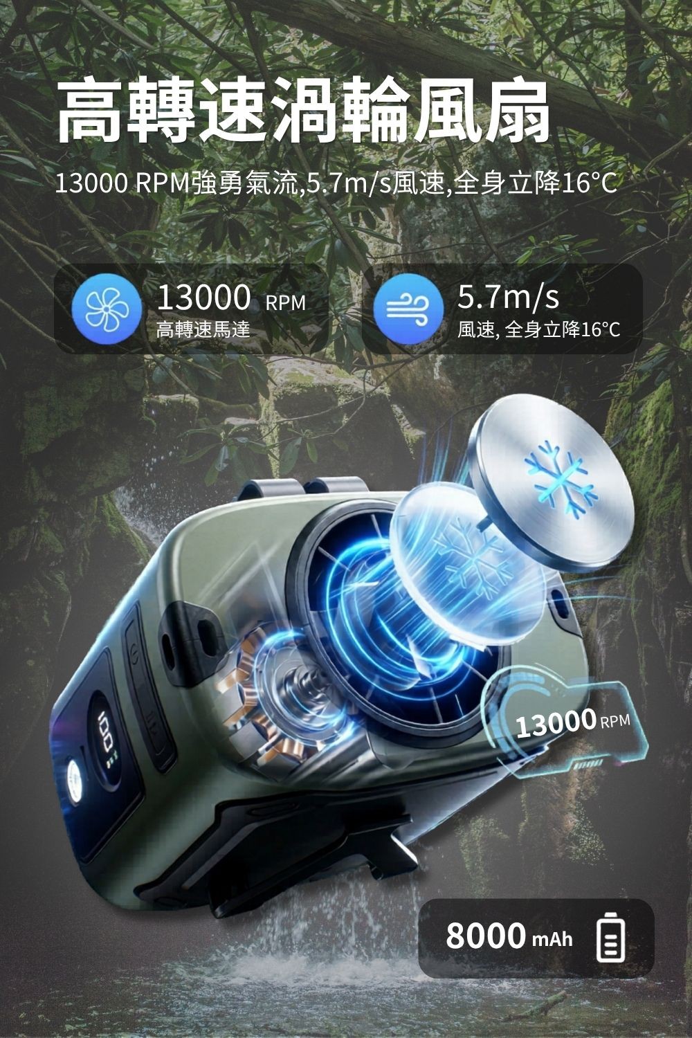 急速製冷外掛風扇2.0新版