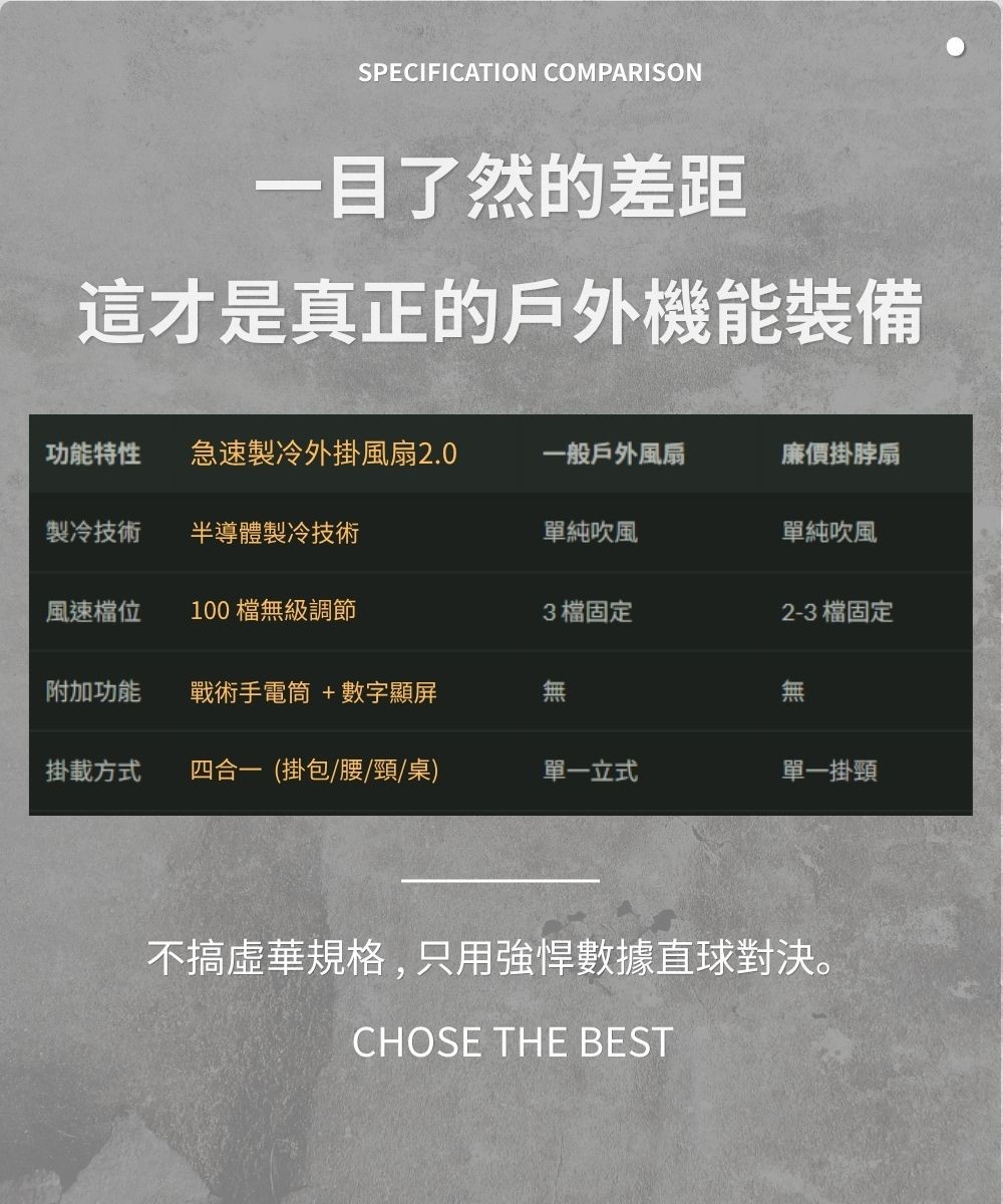 急速製冷外掛風扇2.0新版