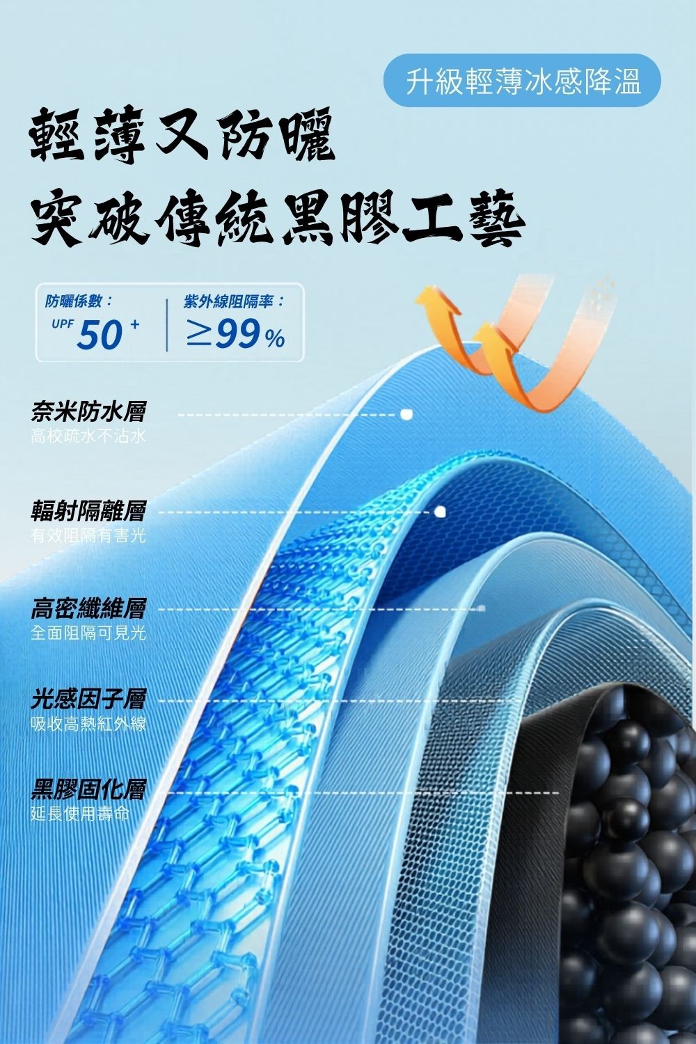 我要軟爛-無風繩天幕