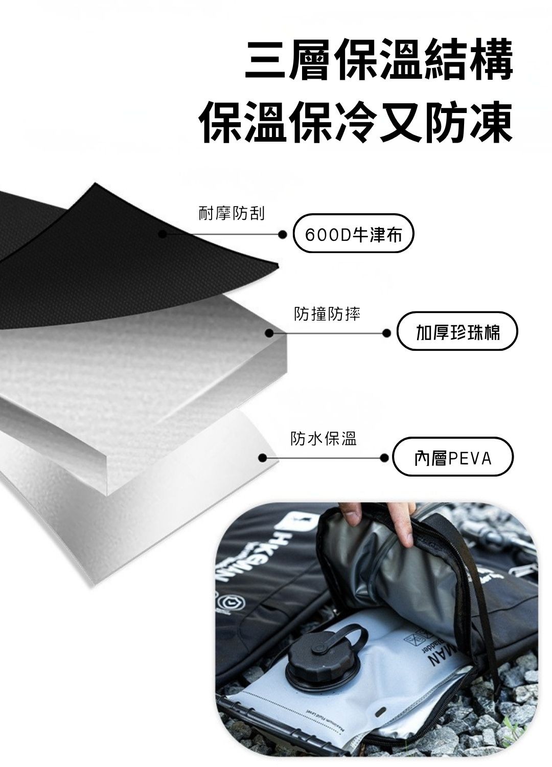 戶外水袋保冷保溫包