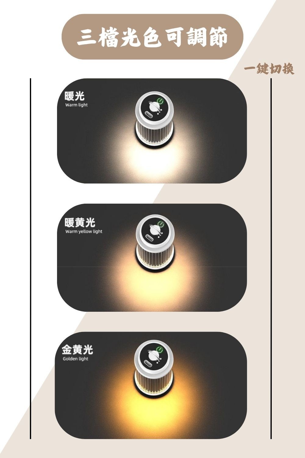 旋轉19燈雙倍拾玖燈
