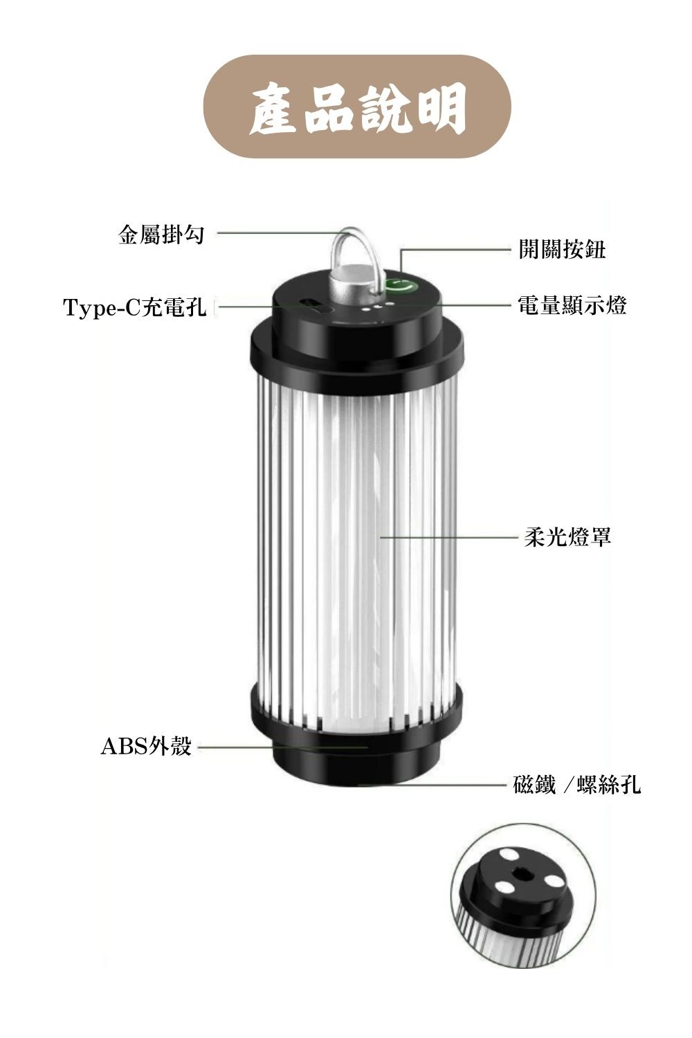 旋轉19燈雙倍拾玖燈