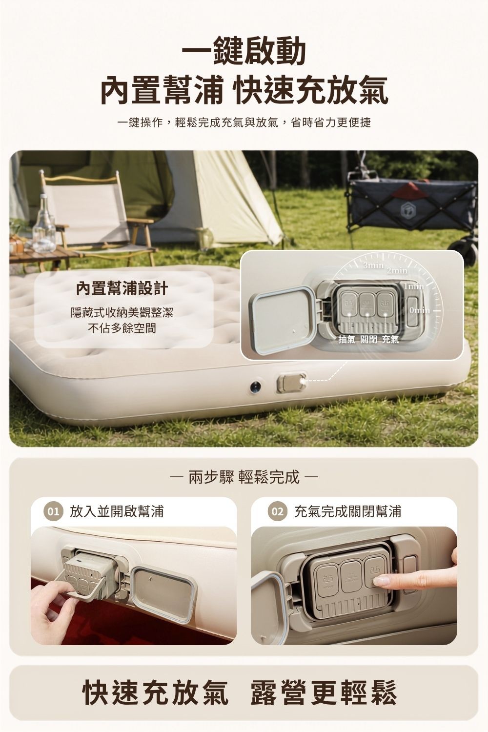 植絨面自動充氣床