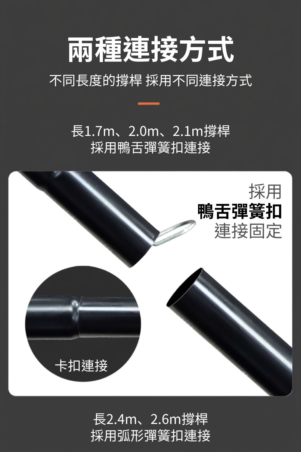碳鋼合金拼接營柱