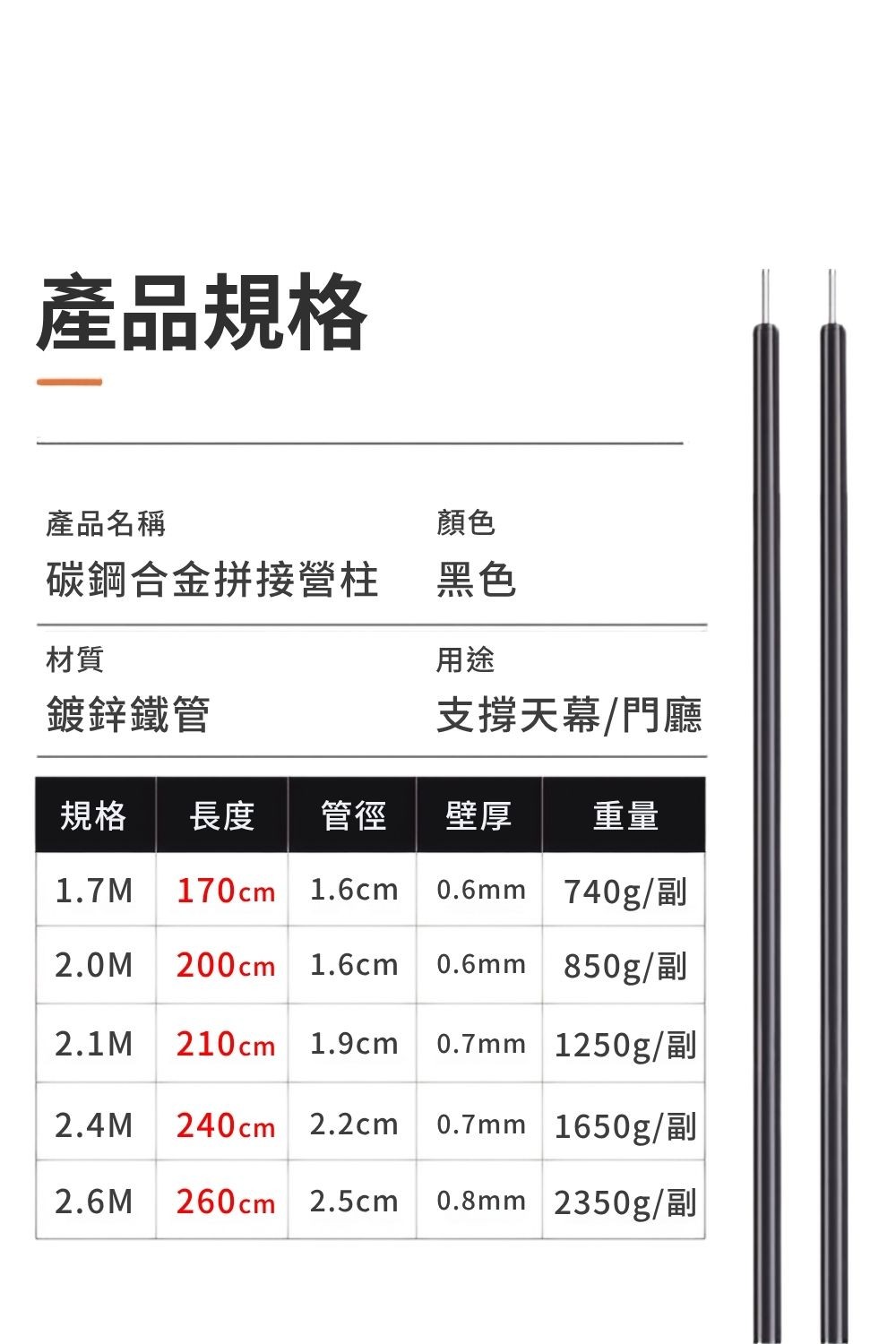 碳鋼合金拼接營柱
