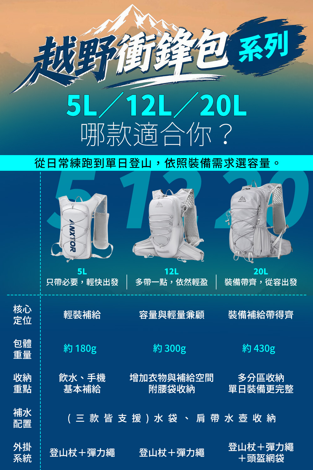 越野衝鋒包20L