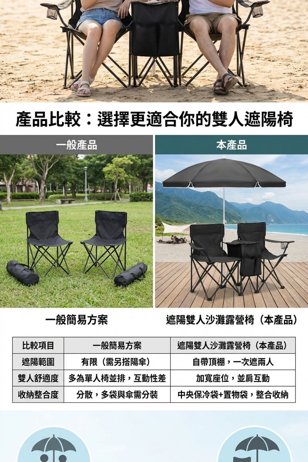 遮陽雙人沙灘露營椅