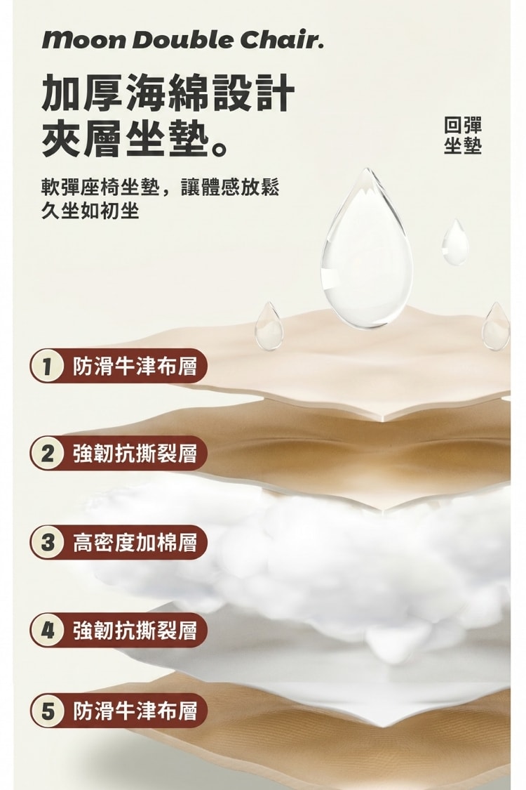 高背雙人耍廢露營椅