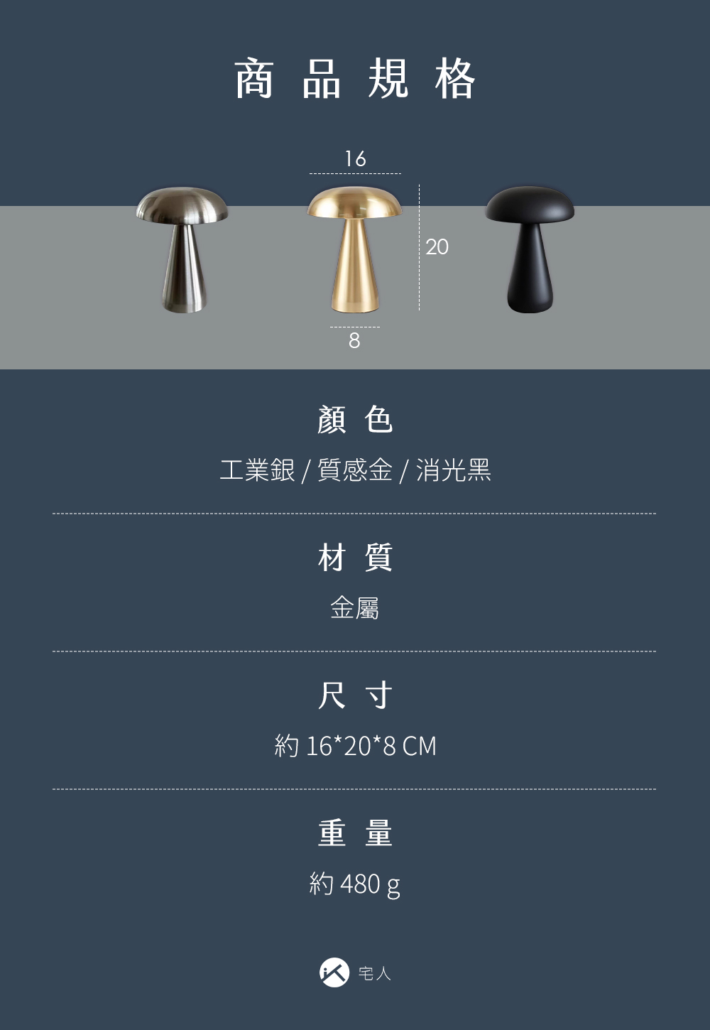 復古金屬鐵件蘑菇感應燈