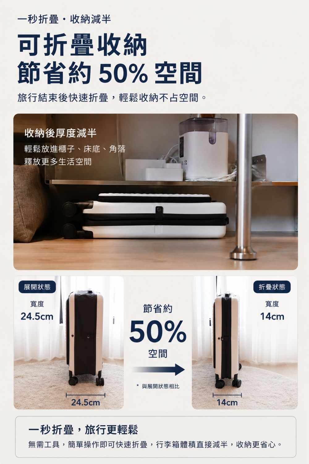 TRAVO旅人｜折疊行李箱