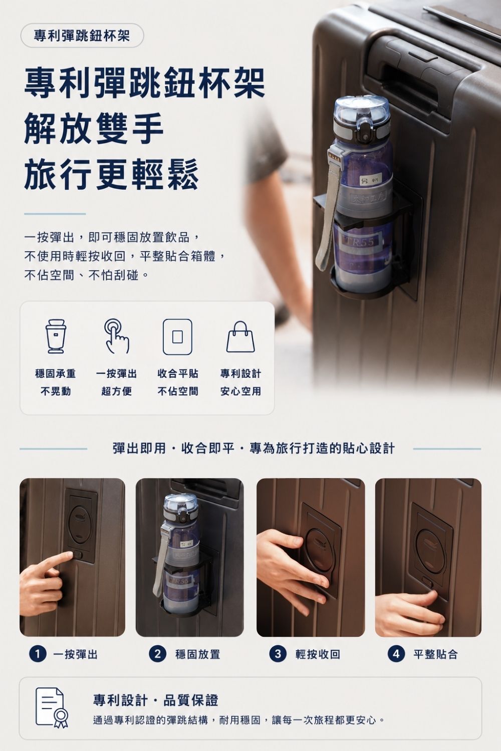 TRAVO旅人｜折疊行李箱