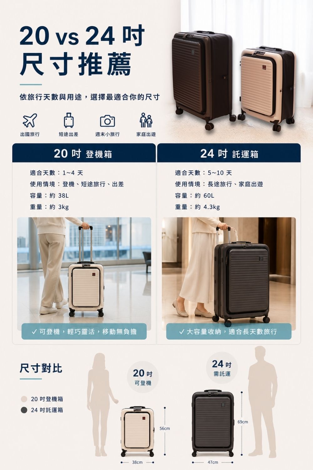 TRAVO旅人｜折疊行李箱