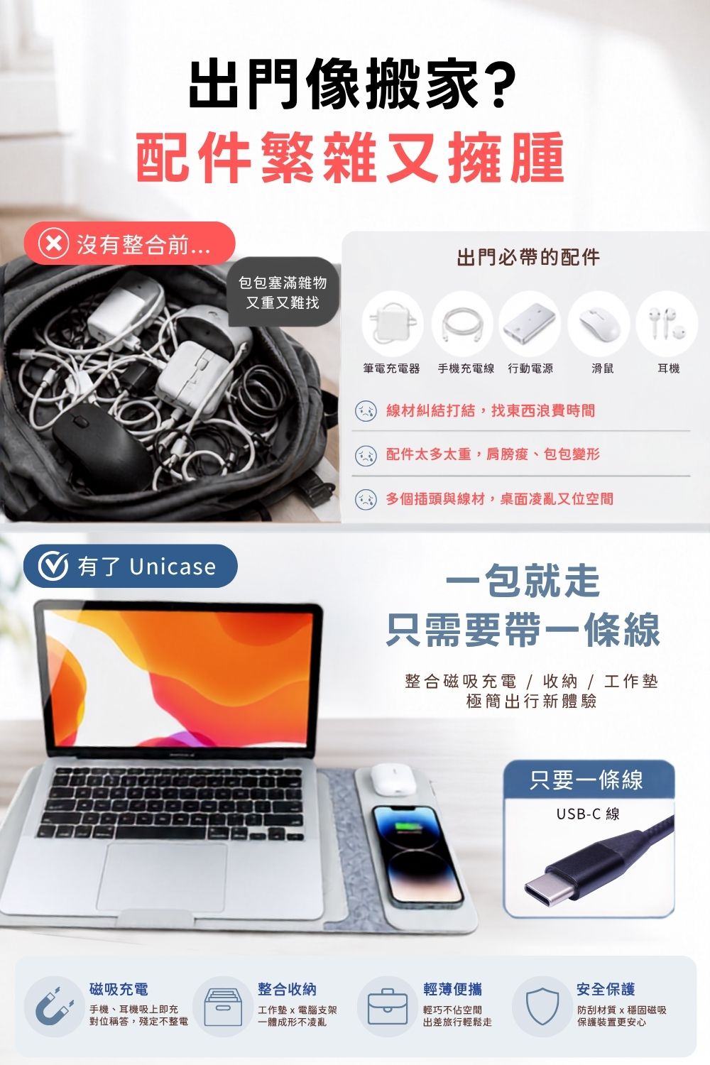 Unicase磁吸充電電腦包