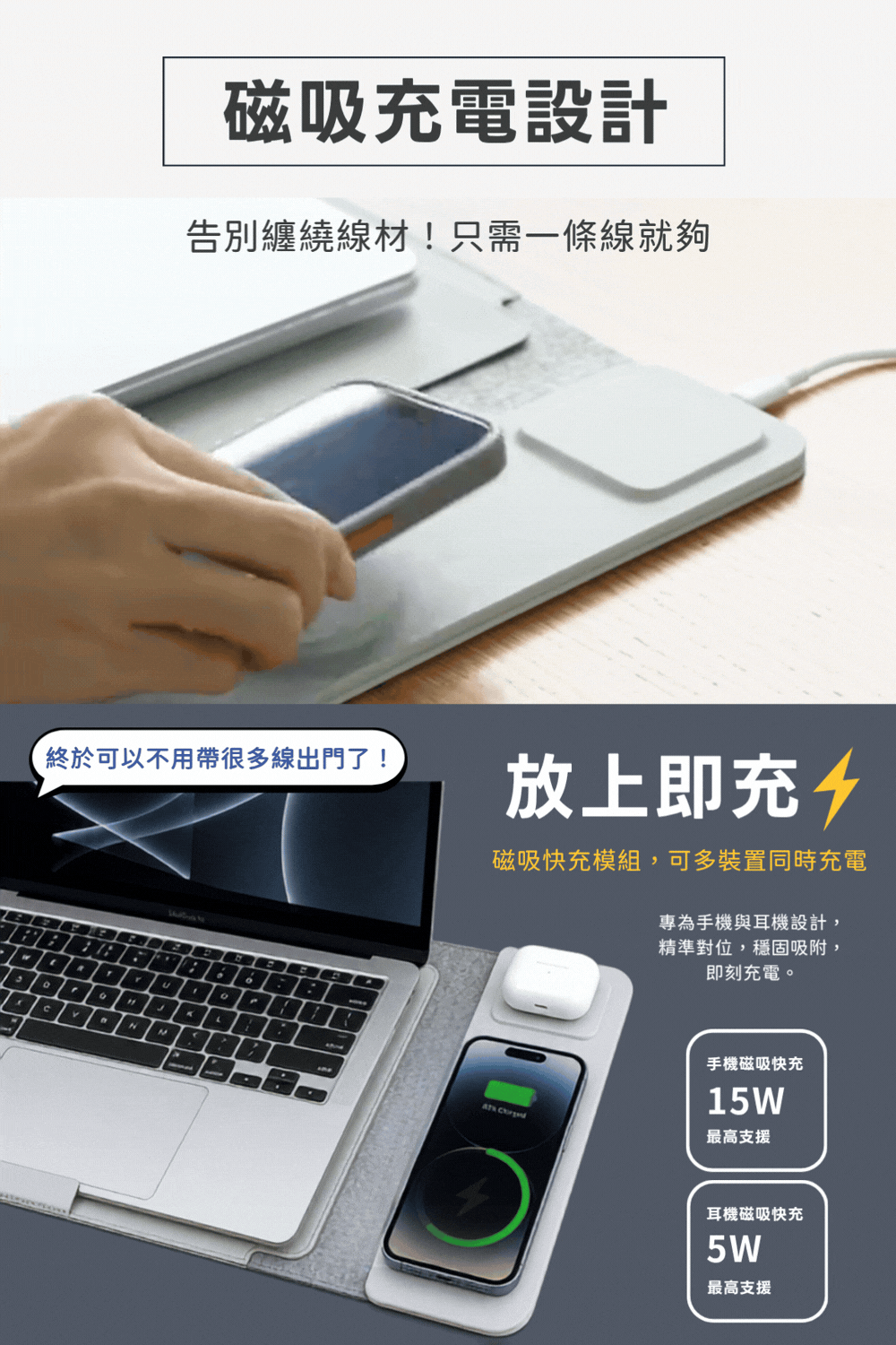 Unicase磁吸充電電腦包