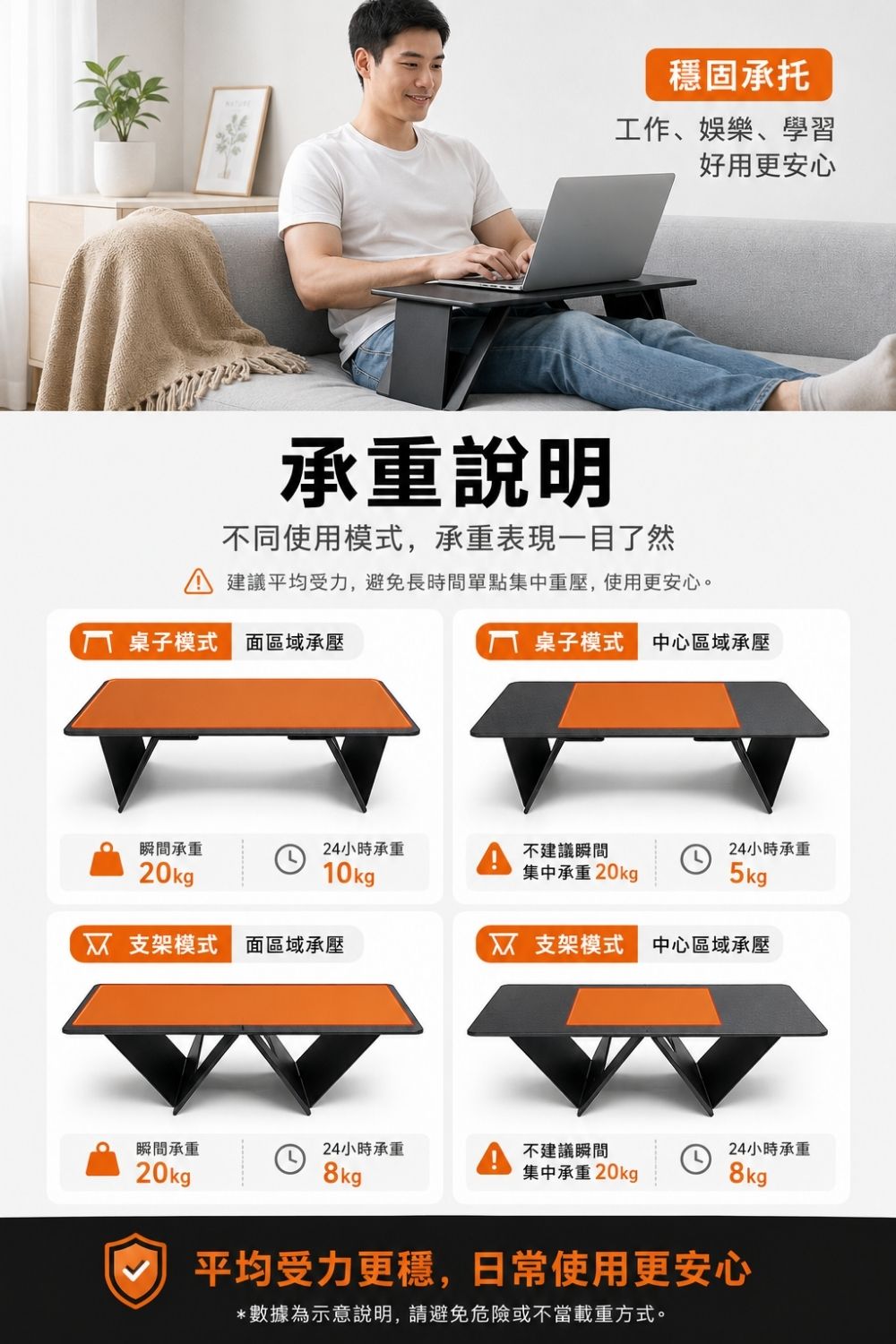 社畜の外掛辦公桌